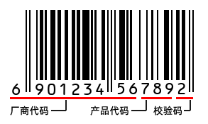 条码示例